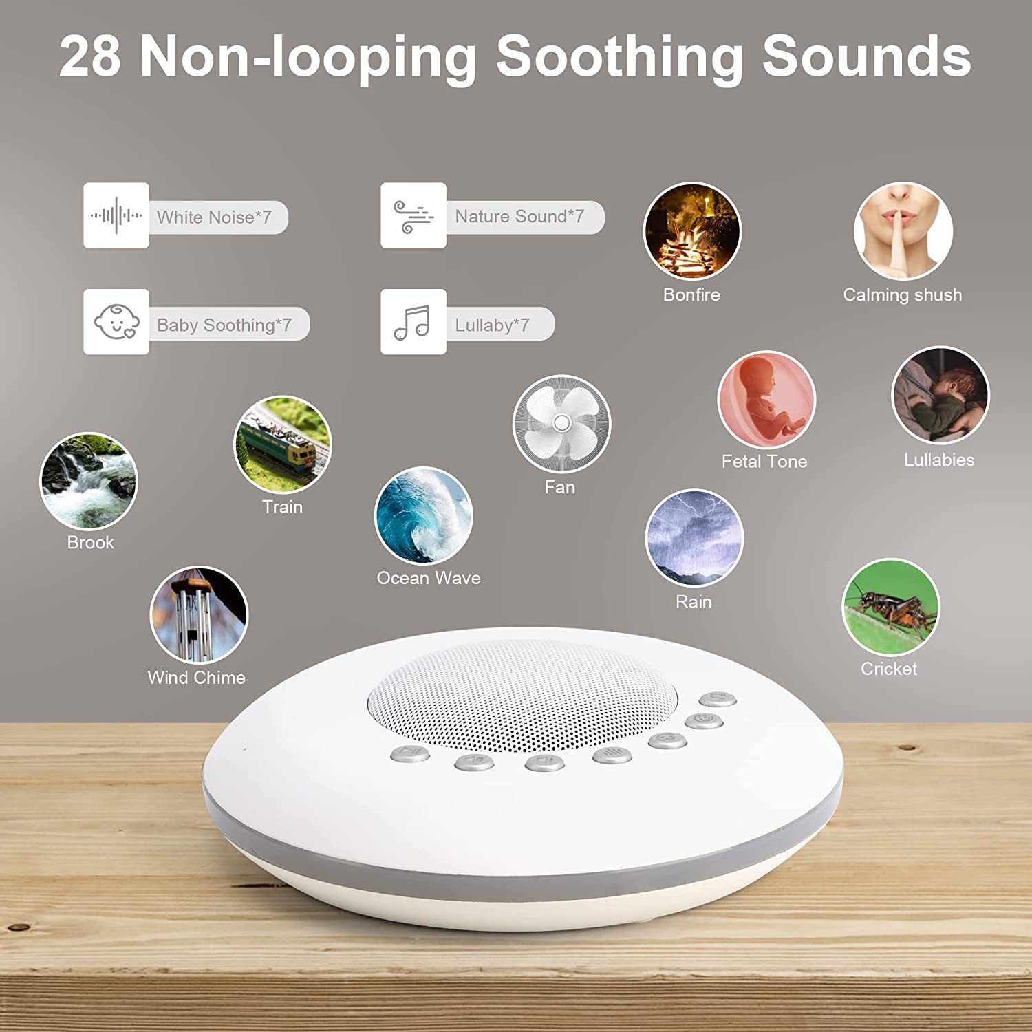 Baby Sound Machine White - White Noise Sound Machine for Baby
