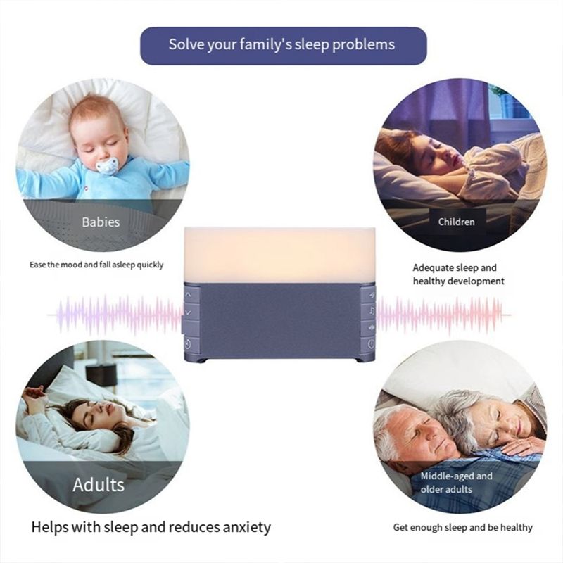 FBIL-White Noise Machine Baby  - đánh giá và giá Baby Sound Machine White