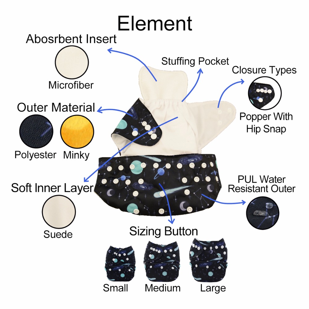 U Pick ALVABABY Baby Cloth Dia - đánh giá và giá Diaper Pail Odor