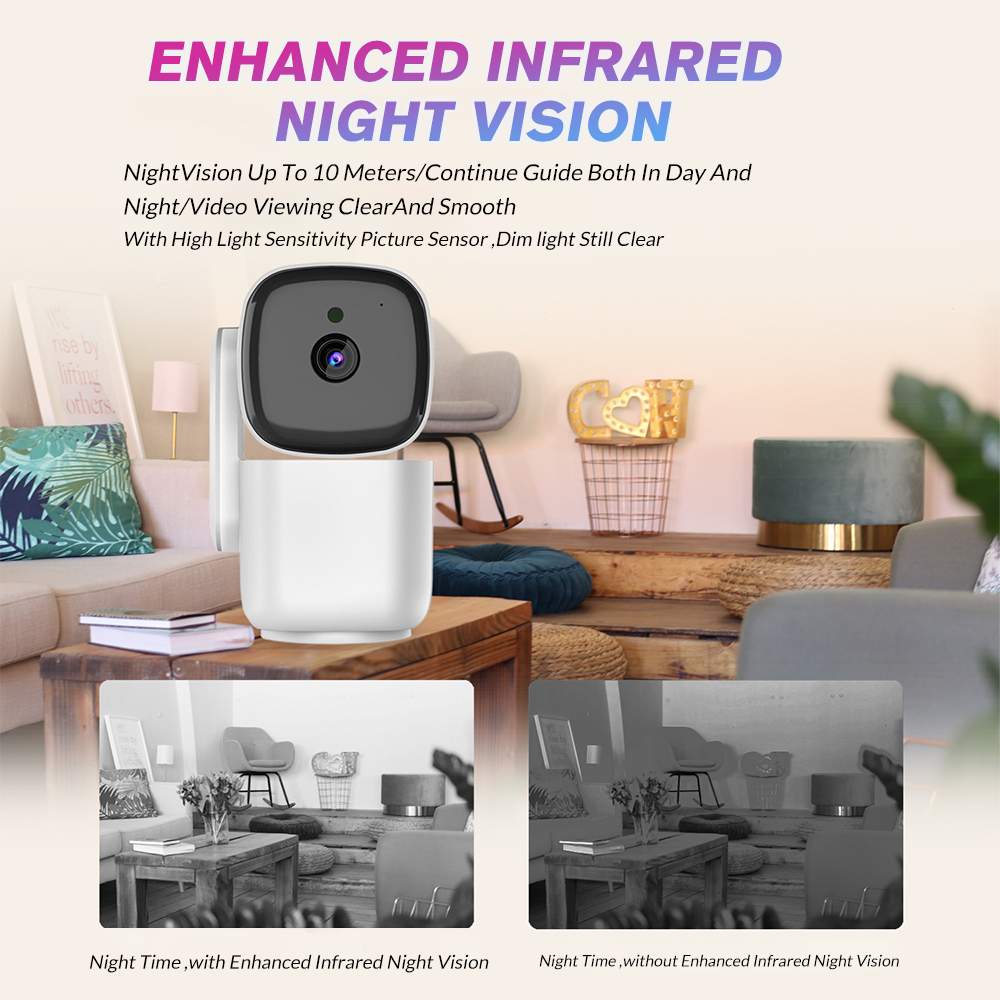 T200 1080P Indoor PTZ Security - đánh giá và giá Baby Monitor Split Screen