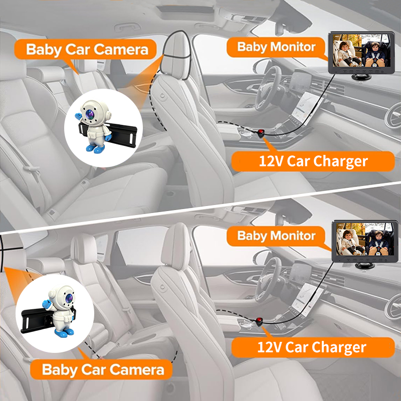 Plug & Play Baby Car Camera fo - đánh giá và giá Baby Monitor Split Screen
