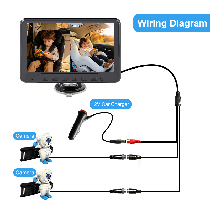 Plug & Play Baby Car Camera fo - đánh giá và giá Baby Monitor Split Screen