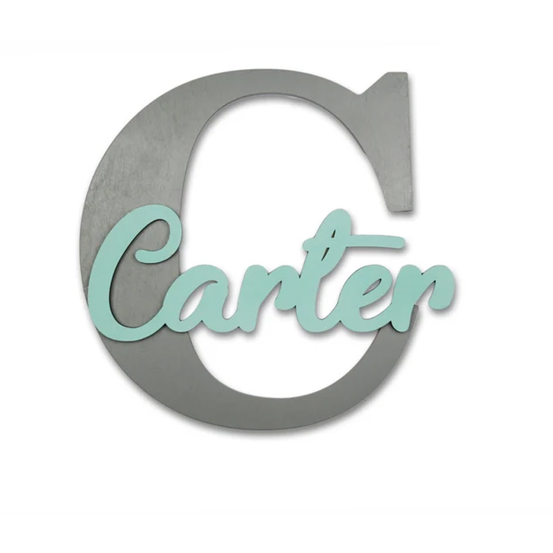 Bảng Chữ Cái Bằng Gỗ, Cho Bé Đ - đánh giá và giá Baby Nursery Name Letters