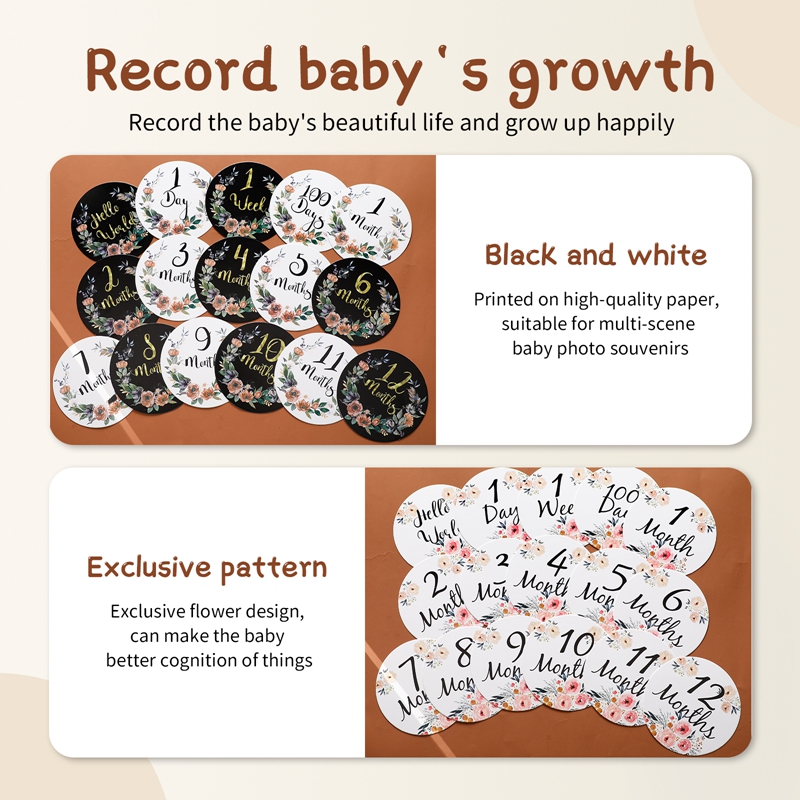 Baby Number Milestone Monthly  - đánh giá và giá Milestone Card Set