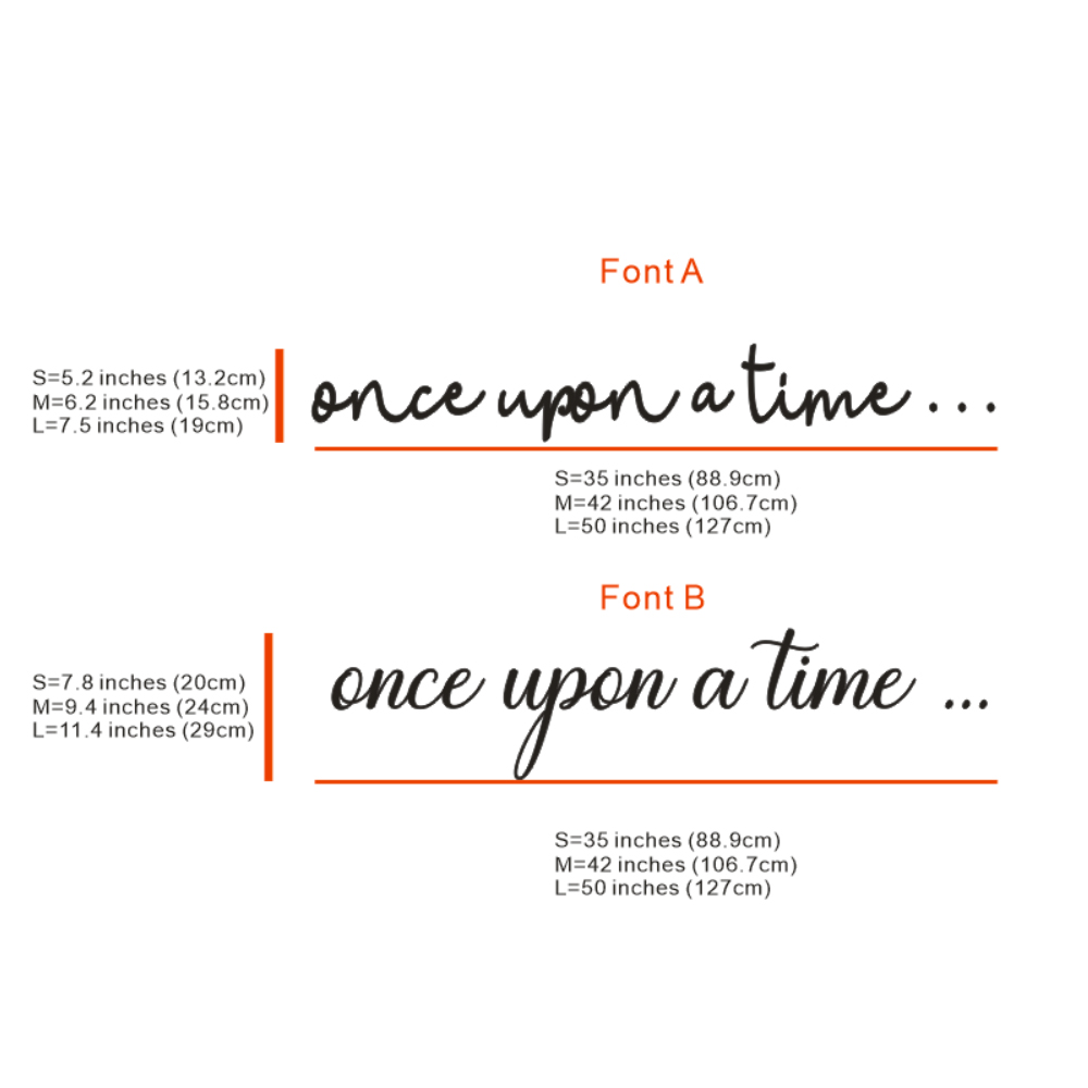 Once Upon a Time Nursery Wall  - đánh giá và giá Baby Nursery Bookshelf