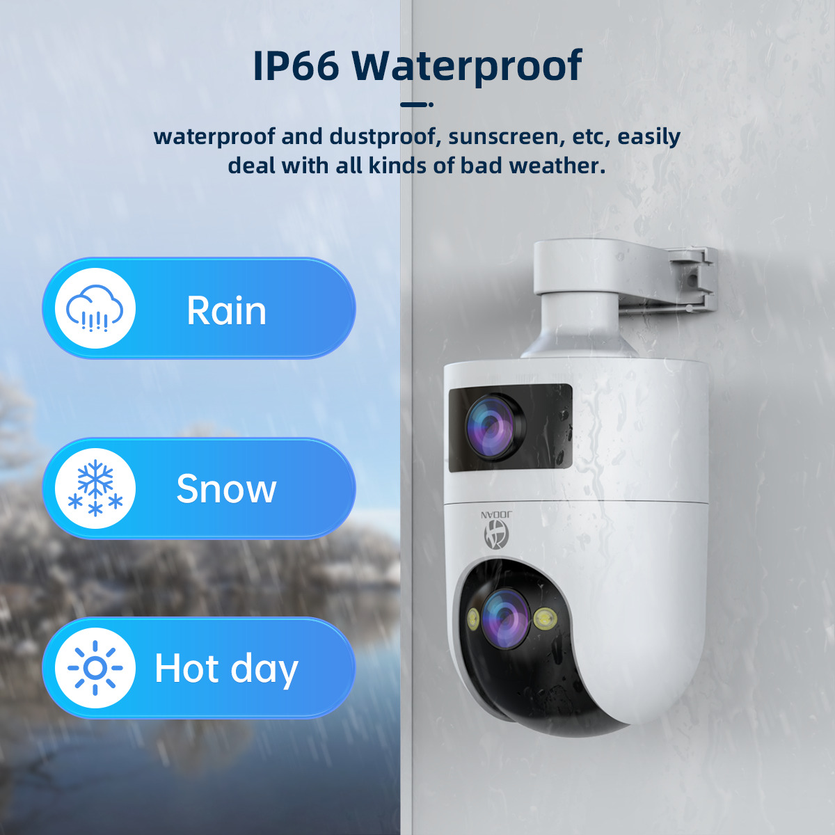 4K PTZ IP Camera Outdoor Water - đánh giá và giá Baby Monitor Split Screen